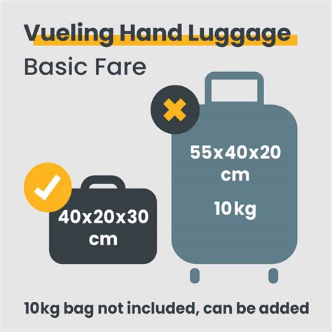 vueling personal item size